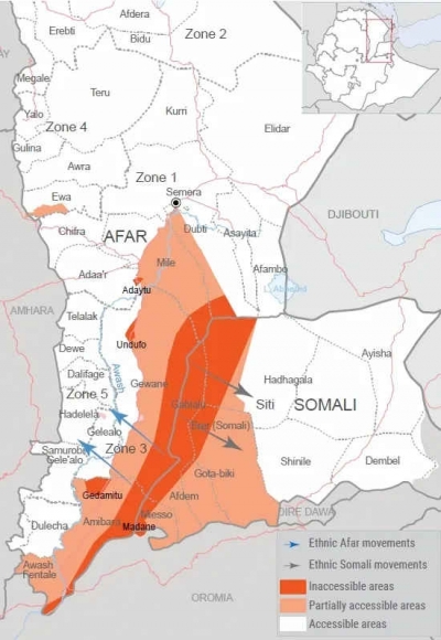 Conflits en pays Afar